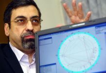 Ova 3 znaka očekuje divlji talas sreće krajem februara 2026: Tvrdi Pavel Globa Ova 3 znaka očekuje divlji talas sreće krajem februara 2026: Tvrdi Pavel Globa - featured image